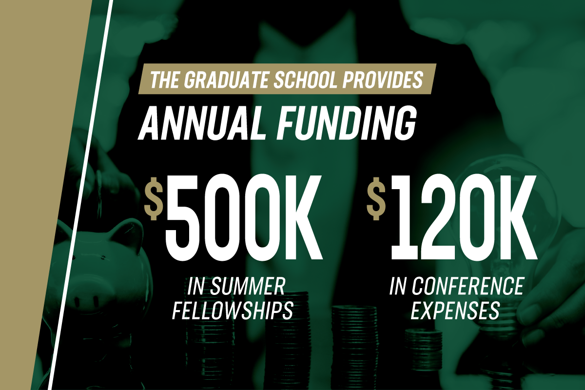 The Graduate School provides annual funding. $500K in summer fellowships and $120K in conference expenses.